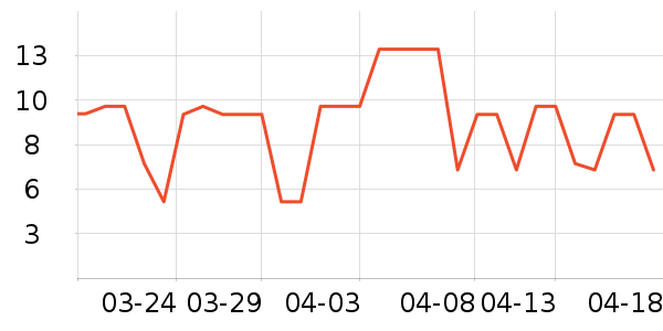 ���ű�ʪ����ʷ�۸�