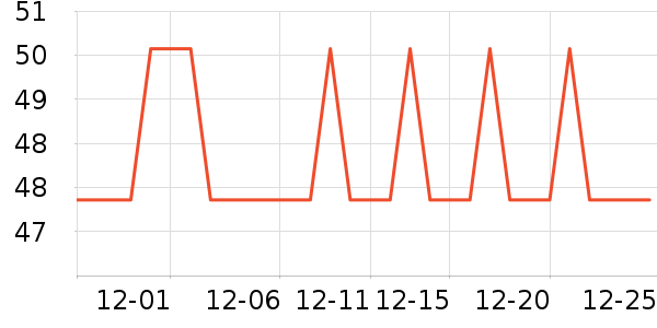 �������鴰��/��ɴ��ʷ�۸�