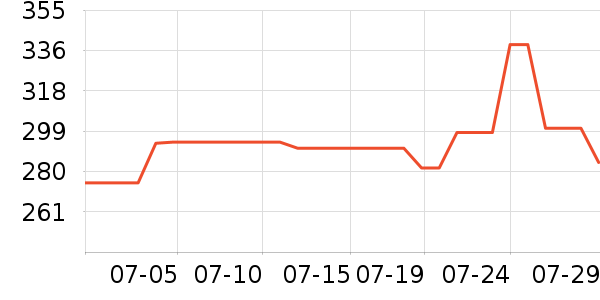 mont��bell����Ь����ʷ�۸�