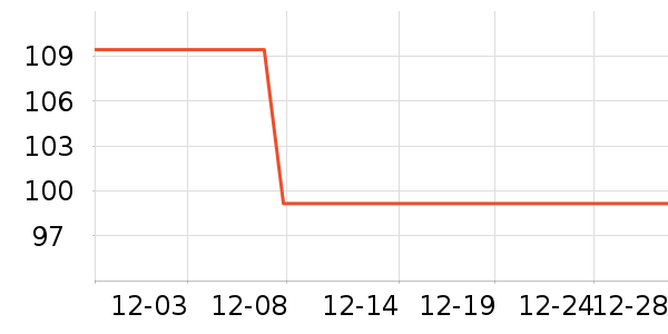 �ز��˶�Ь��ʷ�۸�