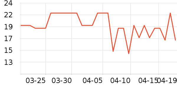 �ɱ�������ʷ�۸�