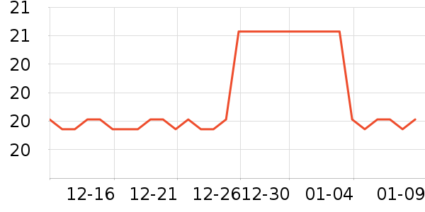 �ɱ�������ʷ�۸�