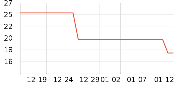 һľ�۽�/����/������ʷ�۸�