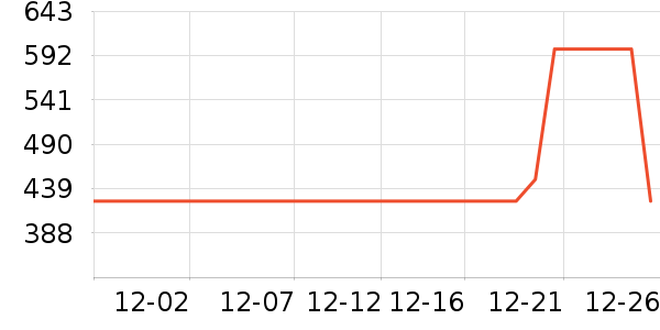 ˮ�ǼҷĻ���ݴ�Ʒ���� ��ʷ�۸�