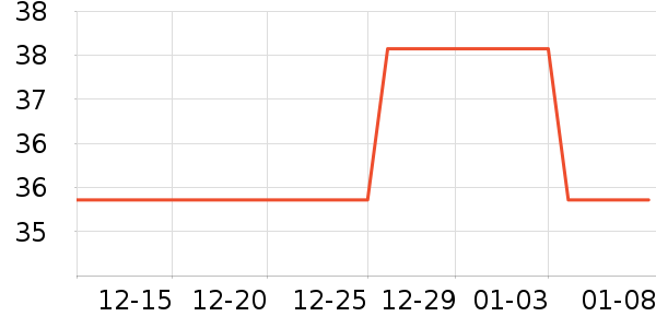 �����ʳ����������ʷ�۸�