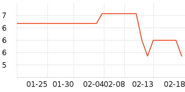 �ļ��껪�ļ���������ʷ�۸�