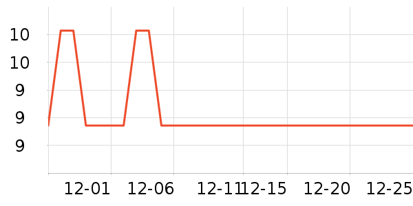 ���������ʷ�۸�