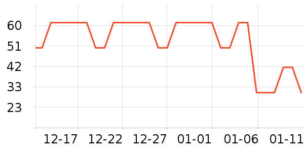 ��ѩ��ţ��/��Ʒ��ʷ�۸�