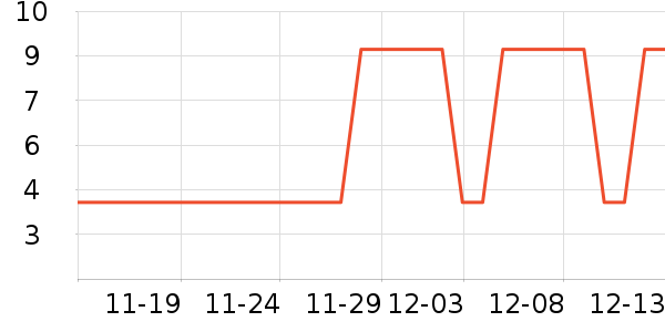 ���������ʷ�۸�