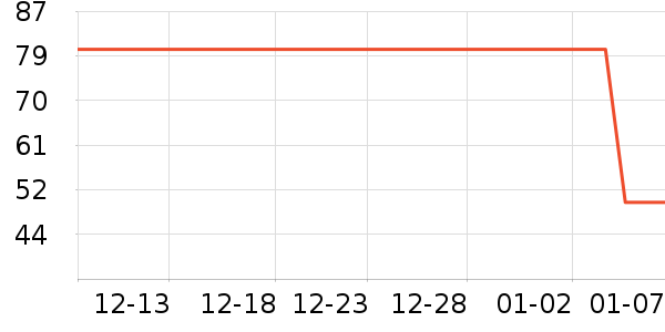 СҰ����ȹ����ʷ�۸�