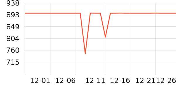 �������ը����ʷ�۸�