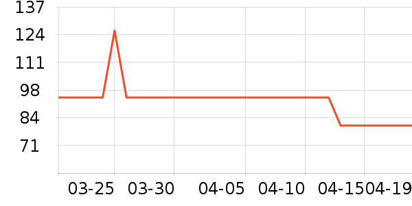 ���ҿ��ȿ���/�̲���ʷ�۸�