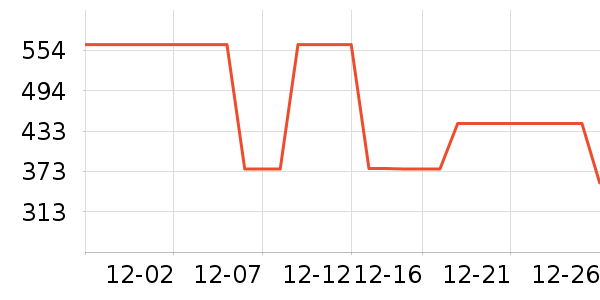 ����Ůʽţ�п�/���п�/�̿���ʷ�۸�