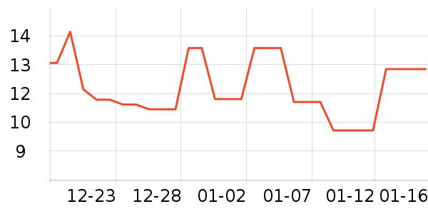 ����/Ь��/Χȹ��ʷ�۸�