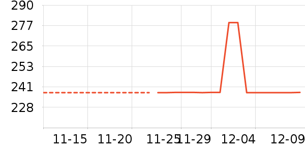 ȹ����ʷ�۸�