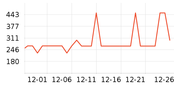 ��������;����ʷ�۸�