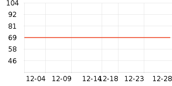 ���±���ʷ�۸�