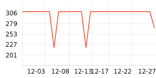 �����˶��п�/������ʷ�۸�