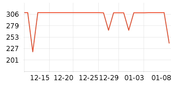 �����˶��п�/������ʷ�۸�