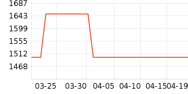 ׷����������ʷ�۸�