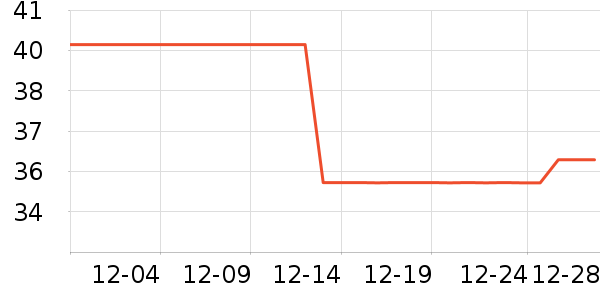 ����ɽ����ˮ��ʷ�۸�