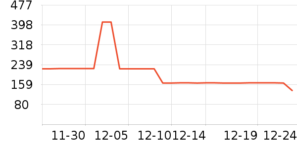 ������Ħ��/��Ħ����ʷ�۸�