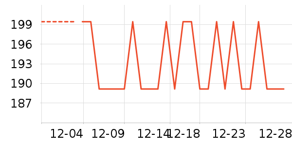 ��Ʒ���� ��ʷ�۸�