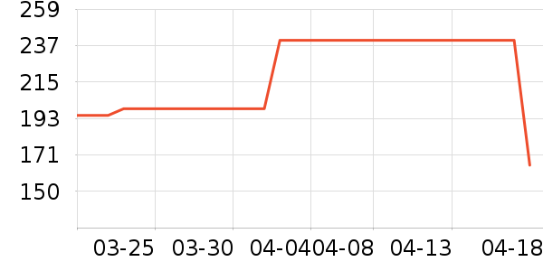 ʥ�ϰ�ȹ����ʷ�۸�