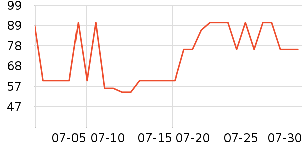 �Ͳ�����ʪ��ʷ�۸�