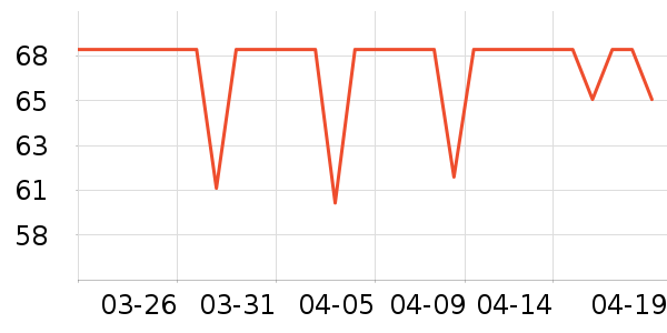 �Ͳ�����ʪ��ʷ�۸�