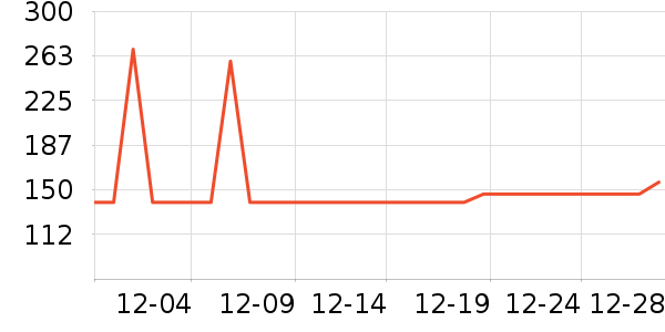 ӭ�ݹ��ư׾���ʷ�۸�