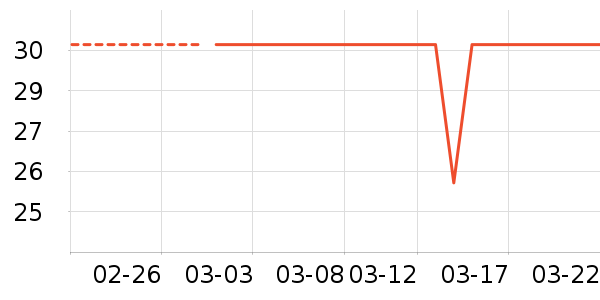 Ī����������/˿����ʷ�۸�