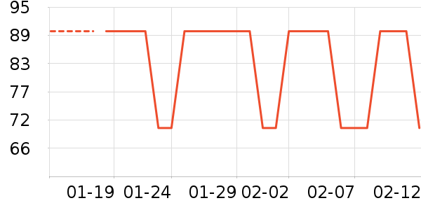 �Ѱ���������/Ͱ��ʷ�۸�