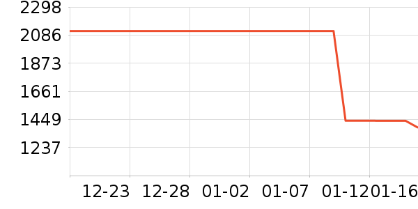 ���ϼҾӲ�����ʷ�۸�