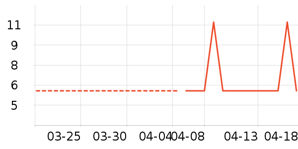 ��ʳ������/ţ�����ʷ�۸�