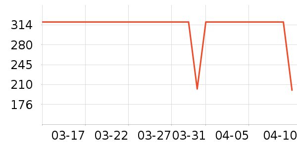 ˮ�Ǵ�Ʒ���� ��ʷ�۸�