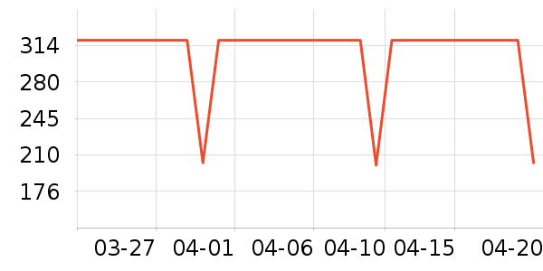 ˮ�Ǵ�Ʒ���� ��ʷ�۸�