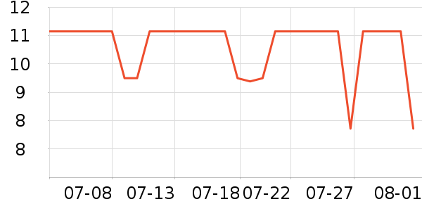 Sweet mint������ױ������ʷ�۸�