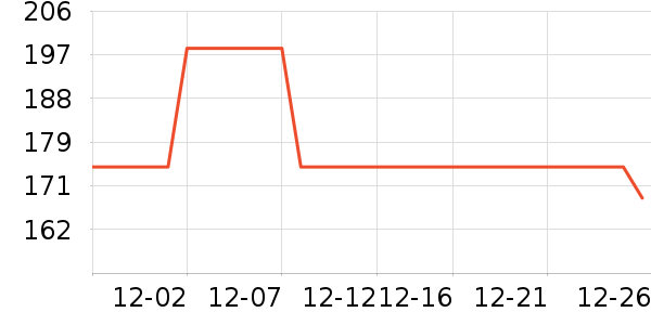 ������������Ʒ��ʷ�۸�