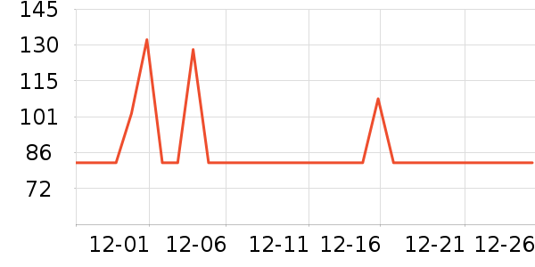 �ò�����������ʷ�۸�