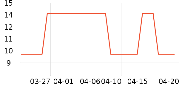 �ɱȿ�������ʳ��ʷ�۸�