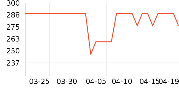 POPSOCKETS�ֻ���������ʷ�۸�