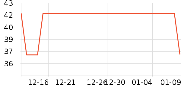 С˵��ʷ�۸�