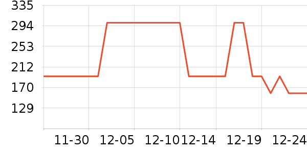 ���ؼѶ�Ӥ���̷���ʷ�۸�