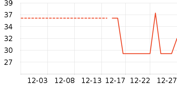 ����������ʷ�۸�