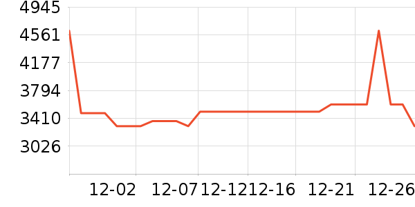 ����ɨ�ػ�������ʷ�۸�