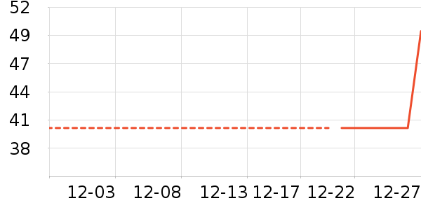 Ůʿ�ڿ���ʷ�۸�