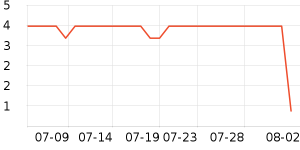 ��Ʒ�Ƴ�ֽ��ʷ�۸�