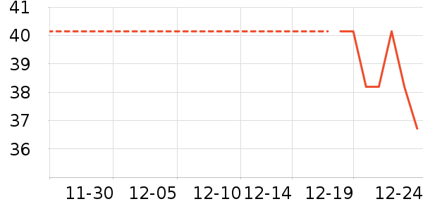 �ֹ�/������ʷ�۸�