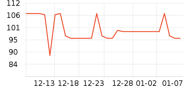 ȹ����ʷ�۸�